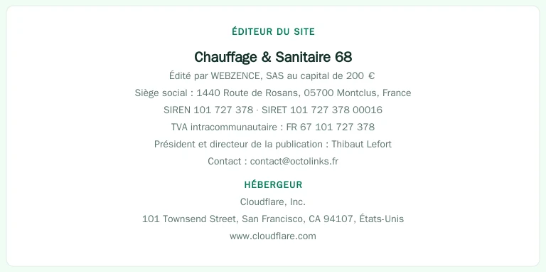 Coordonnées légales de l’éditeur et de l’hébergeur du site
